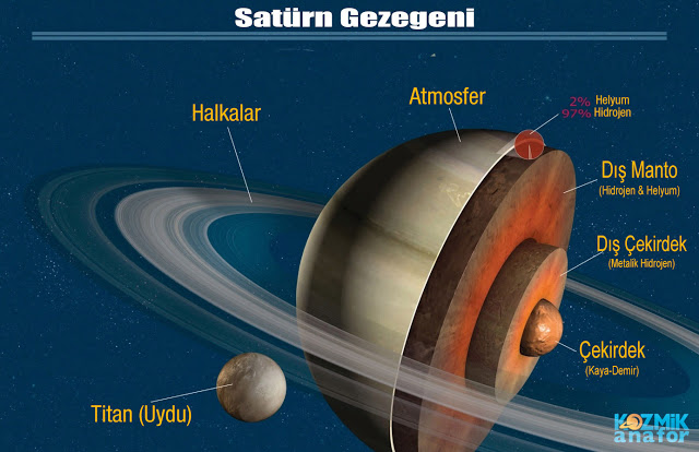 58d3c70a1a78d_saturn-infografik2(1).jpg.5ebe1335abea429c43288228e7c80362.jpg