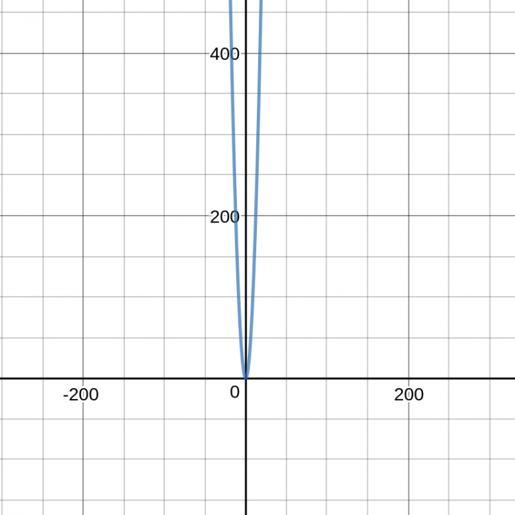 desmos-graph (1).png