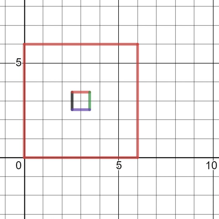 2078575211_desmos-graph(1).thumb.png.87d704daab4e8951859187374ad54e86.png