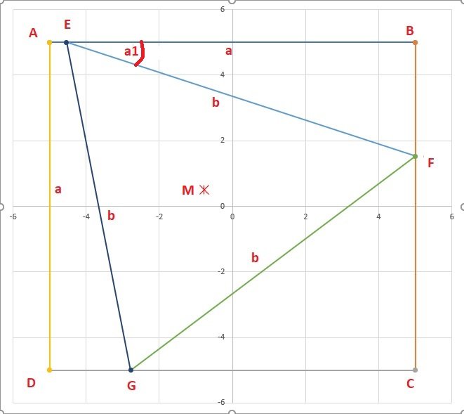 858372705_GleichseitigesDreiEckimQuadrat.jpg.a30a0fa2483ac827700b22668633544d.jpg